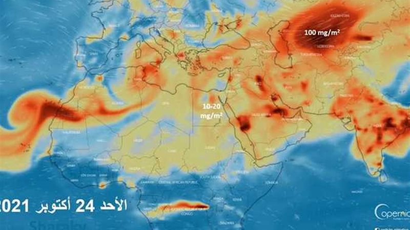 الحق والضلال