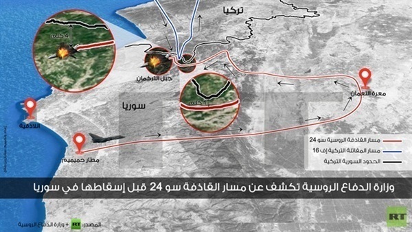 نفوجراف   موسكو تكشف مسار الطائرة القاذفة قبل إسقاطها فى سوريا    وتفاصيل جديدة فى عملية إنقاذ الطيار