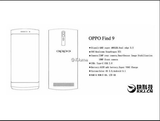     ..       Oppo Find 9 