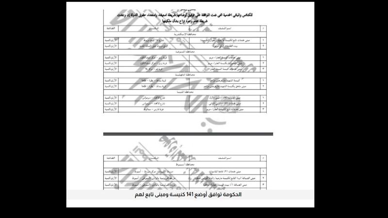 نبأ عاجل من الحكومة الى جموع الاقباط فى مصر