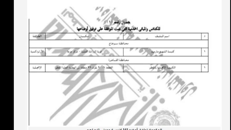 نبأ عاجل من الحكومة الى جموع الاقباط فى مصر
