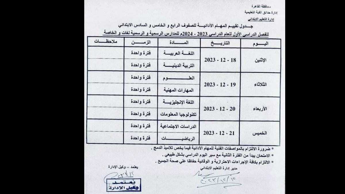 عاجل التعليم تحدد جدول تقييم المهام الأدائية لطلاب الصف الرابع و الصف الخامس و الصف السادس الابتدائي