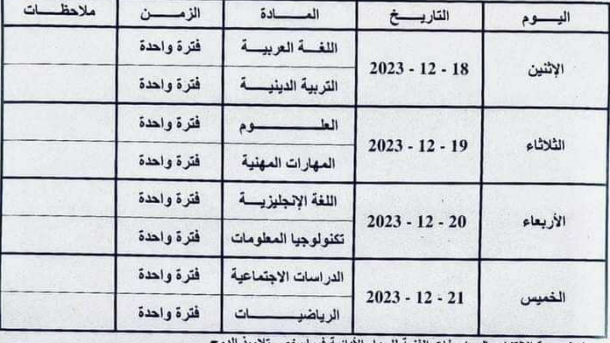 عاجل التعليم تحدد جدول تقييم المهام الأدائية لطلاب الصف الرابع و الصف الخامس و الصف السادس الابتدائي