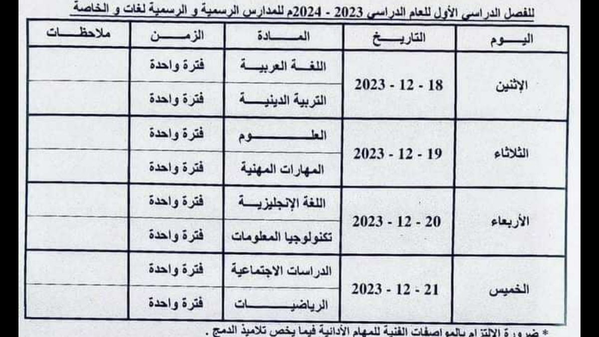 عاجل التعليم تحدد جدول تقييم المهام الأدائية لطلاب الصف الرابع و الصف الخامس و الصف السادس الابتدائي