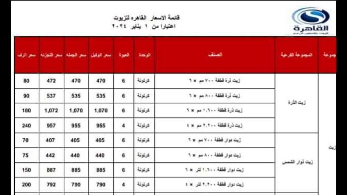 زياده جديده في أسعار زيوت الطعام وتطبق بداية من يناير 2024